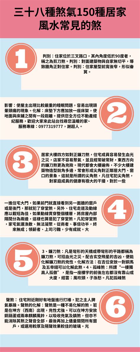 同門不同軸|150種居家風水常見的煞氣 和 化解方法